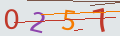 verifycode